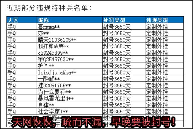 透视精英和平功能在哪_透视设备和平精英_和平精英的透视功能