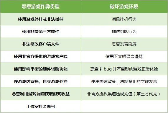 和平精英有透视外挂吗_和平精英透视挂安卓版下载_有没有和平精英透视挂