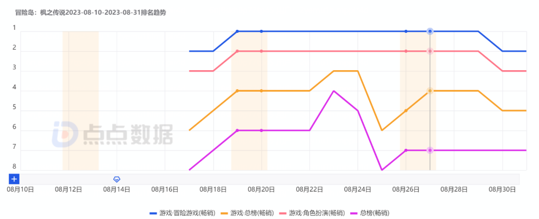 暗区突围国际服科技下载_暗区突围国际服科技下载_暗区突围国际服科技下载