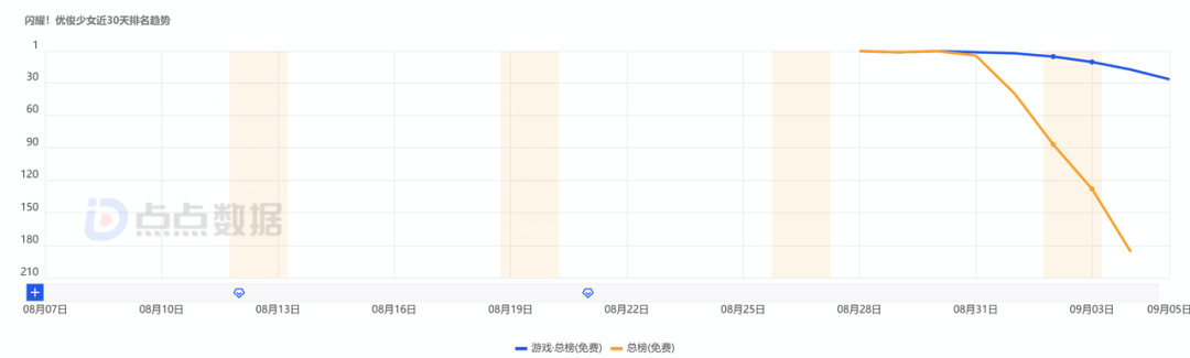 暗区突围国际服科技下载_暗区突围国际服科技下载_暗区突围国际服科技下载