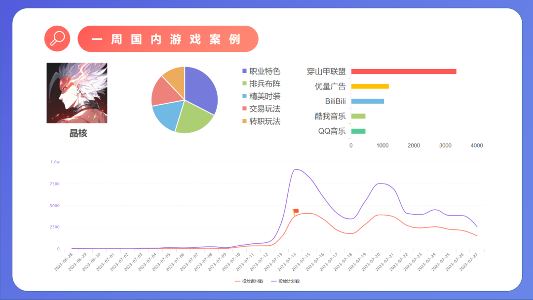 暗区突围国际服科技下载_暗区突围国际服科技下载_暗区突围国际服科技下载