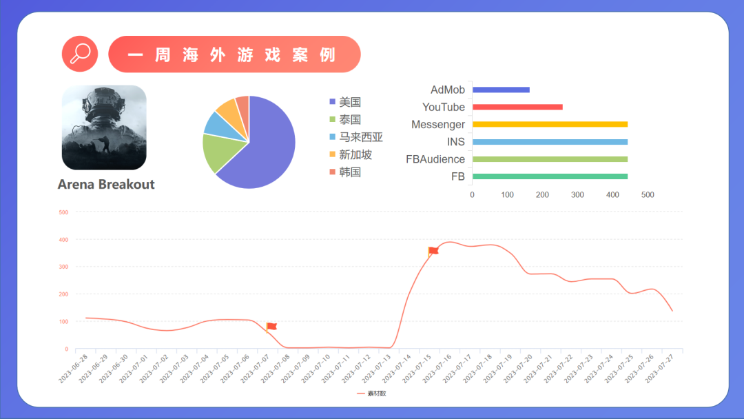 暗区突围国际服科技下载_暗区突围国际服科技下载_暗区突围国际服科技下载