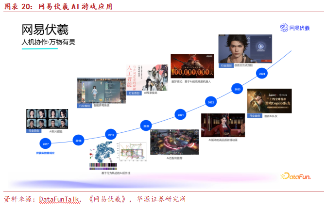 暗区突围ai会锁头_暗区突围钥匙会掉吗_暗区突围怎么解锁排位