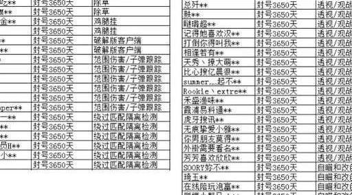 和平精英：系统自带透视，问你服不